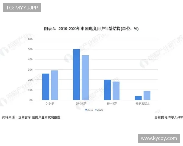 聚焦体育赛事节奏变化与竞技表现关系的系统研究多维度分析框架构建 - 副本 (3)