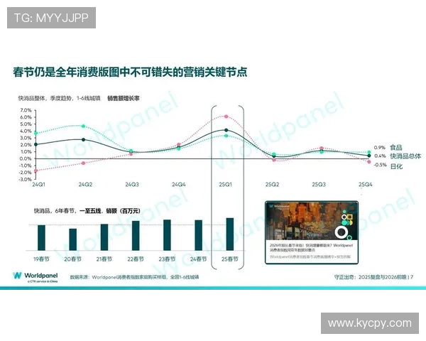 聚焦体育消费人群需求升级与市场创新发展趋势研究报告与产业机遇分析 - 副本 - 副本 (3) - 副本