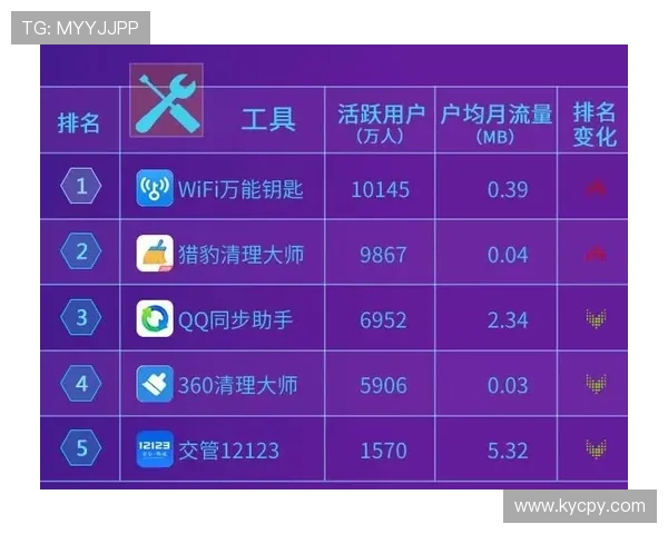 英超比分直播中心实时战况更新球迷必看赛程数据分析平台权威资讯