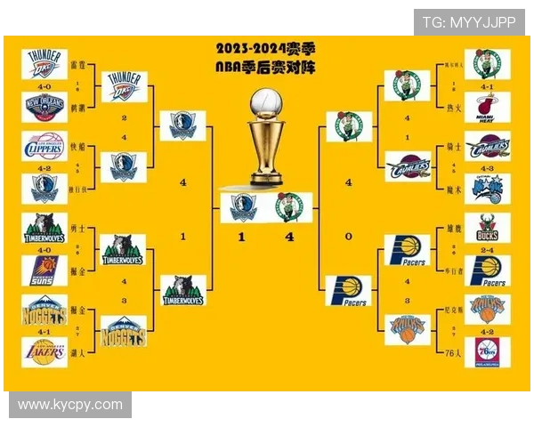 NBA赛事直播平台全程高清实时解说赛程数据互动观赛新体验指南