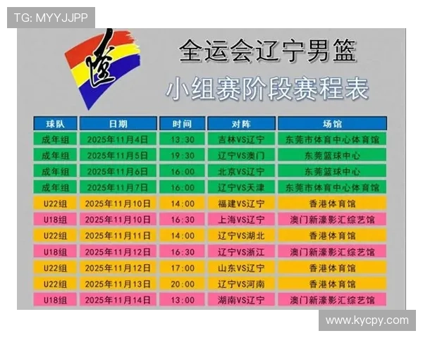 篮球赛程中心最新动态与各队比赛安排全攻略