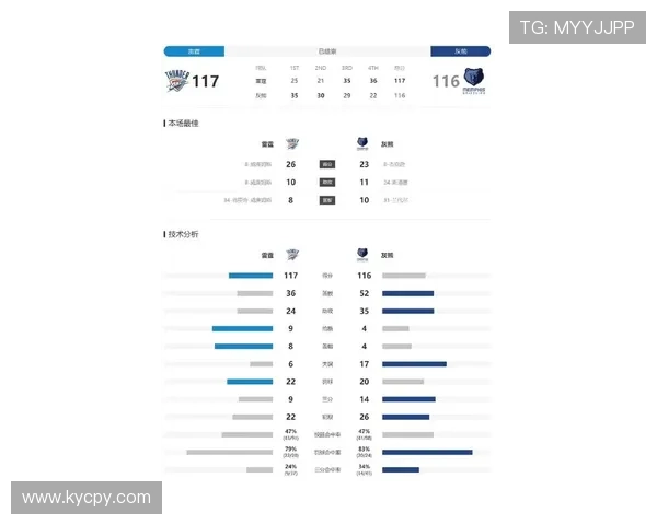 2026年NBA赛事最新资讯排行榜 热门球队表现分析与趋势预测 - 副本 - 副本 - 副本