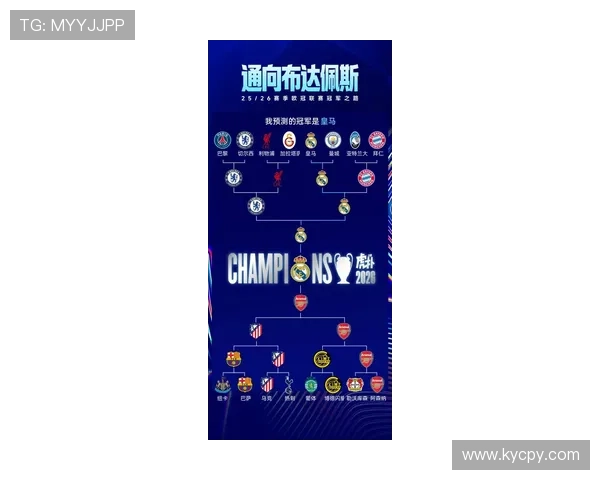 2026年欧冠最新比分直播全程跟踪及赛事分析 - 副本 - 副本 - 副本 2026年欧冠最新比分直播全程跟踪及赛事分析 - 副本 - 副本 - 副本