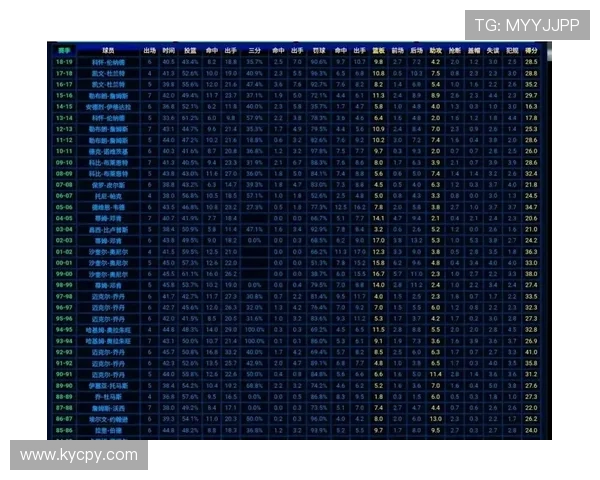 NBA最新赛季精彩赛事全解析球员数据对比与精彩瞬间盘点 - 副本 - 副本 - 副本